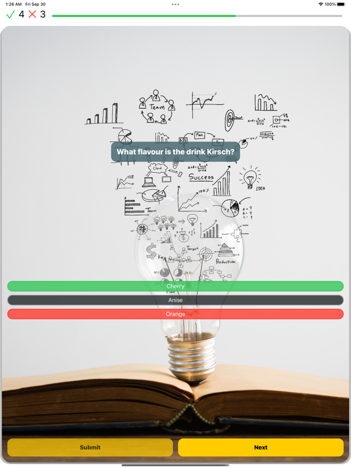 Knowledge Daily College life