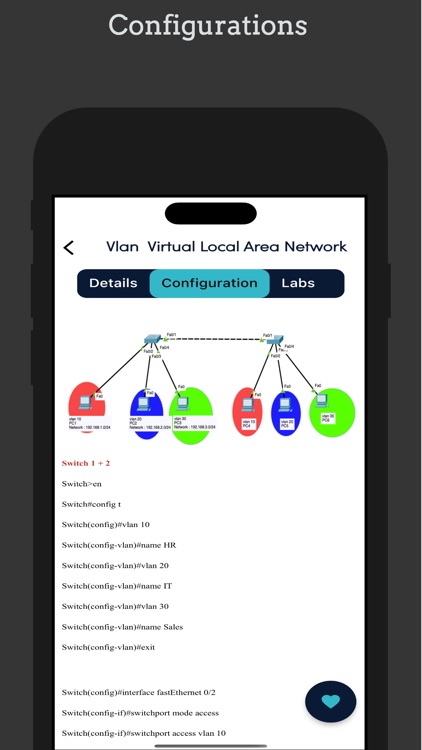 CCNA In Easy