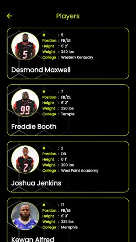 Game screenshot Orlando Predators Football apk