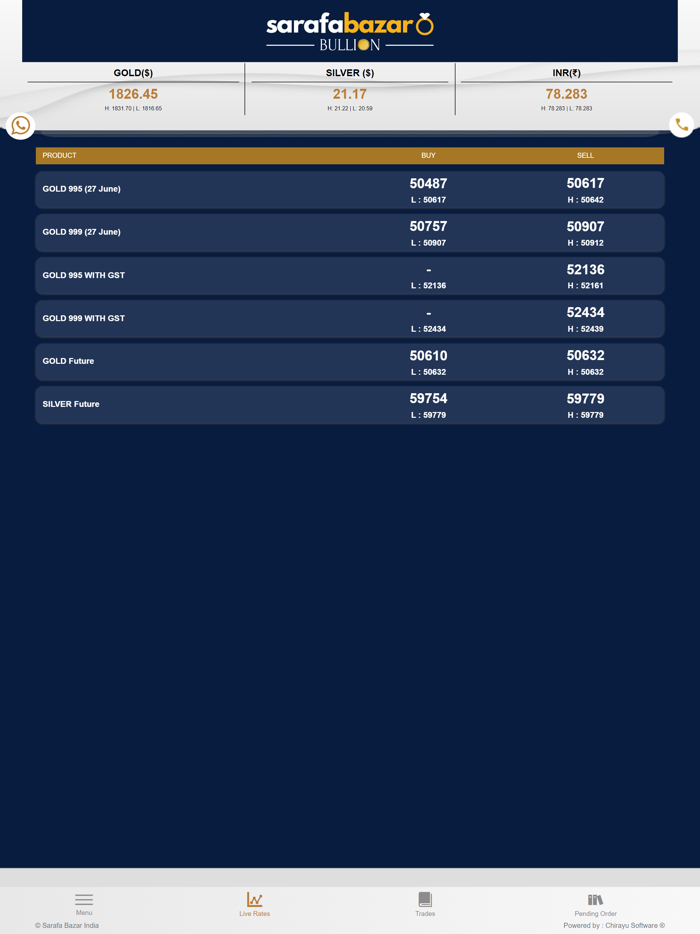 Archit Jain - Sarafa Bazar