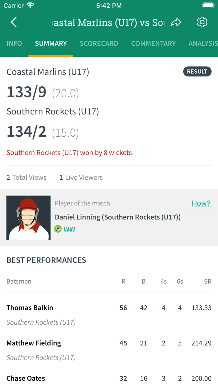 Brisbane Premier League