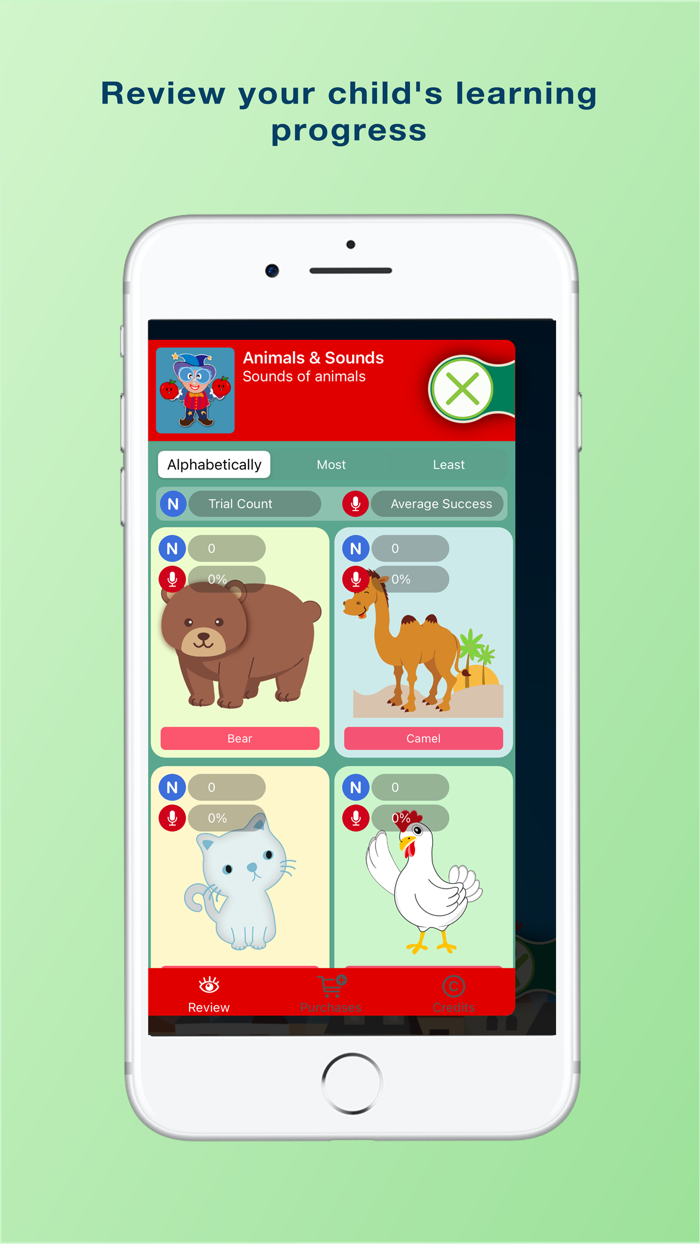 Pierrot - Whats a Pair?