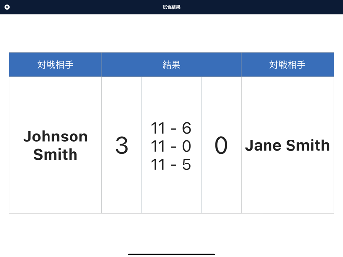 Simple Scoreboard  Ping Pong