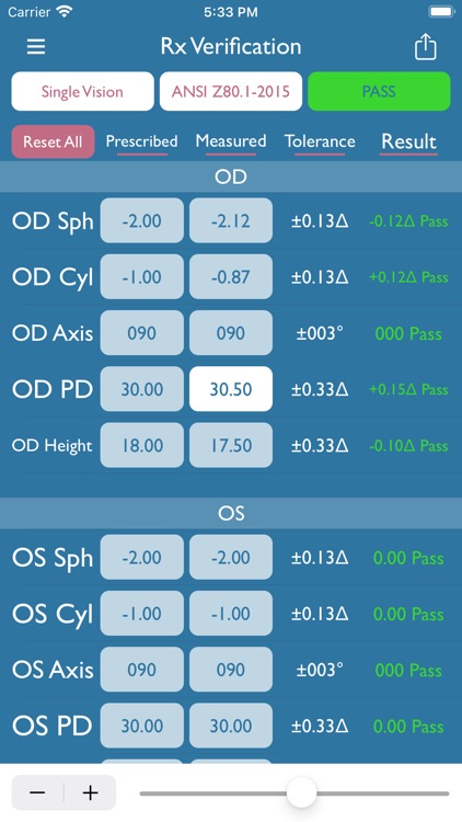 Rx Verification for ECPs