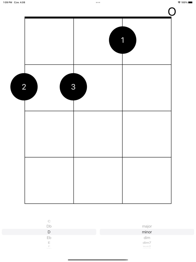 Ukulele Chords Simple On The App Store