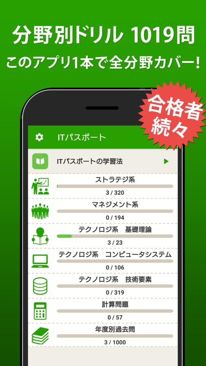 Itパスポート 全問解説 By Trips Llc