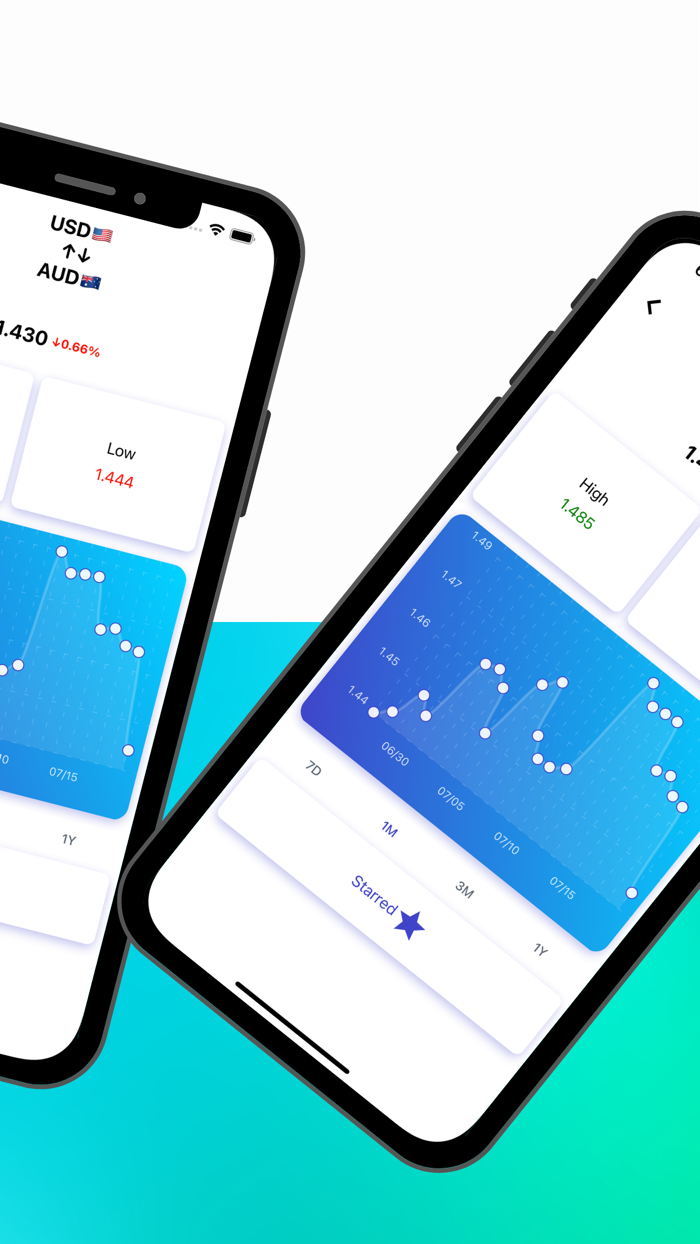 Exchange Rate Monitor