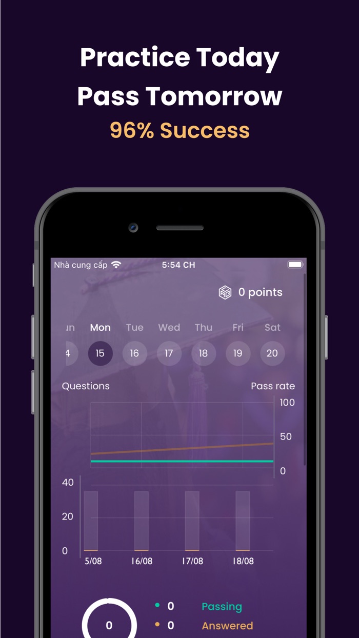 Accuplacer Practice Test 2022