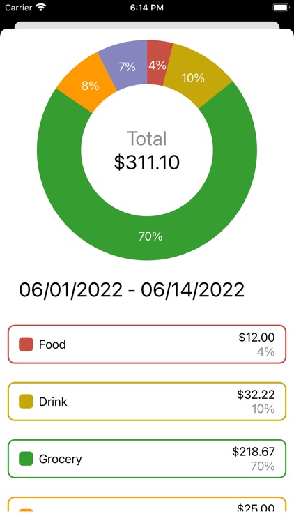 FinTrack: Expenses Tracker screenshot-3