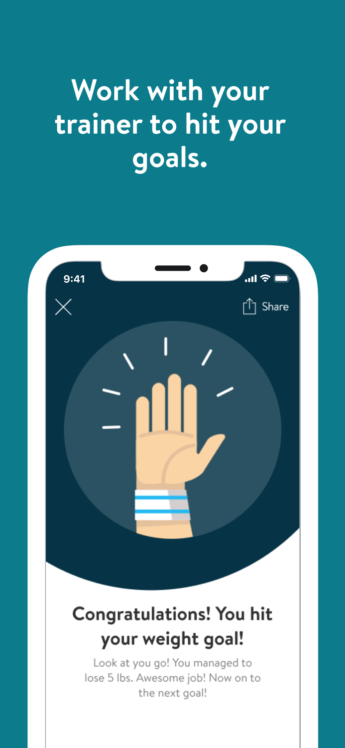 Be More Human Performance