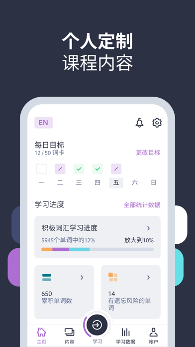 Lingvist：学语言快人一步