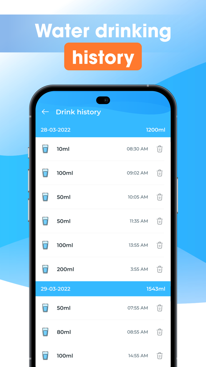 Drink water  Water Reminder