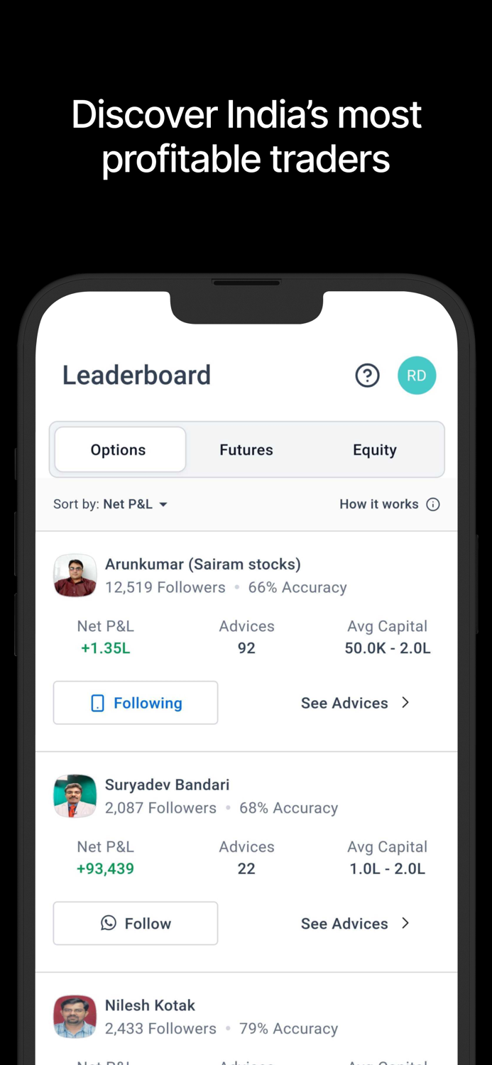 Trade Right by Sensibull