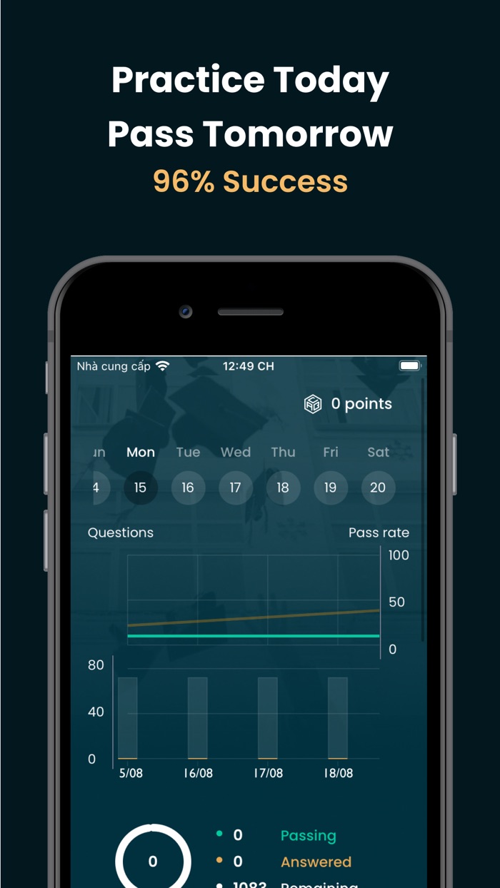 GED Exam Training 2022