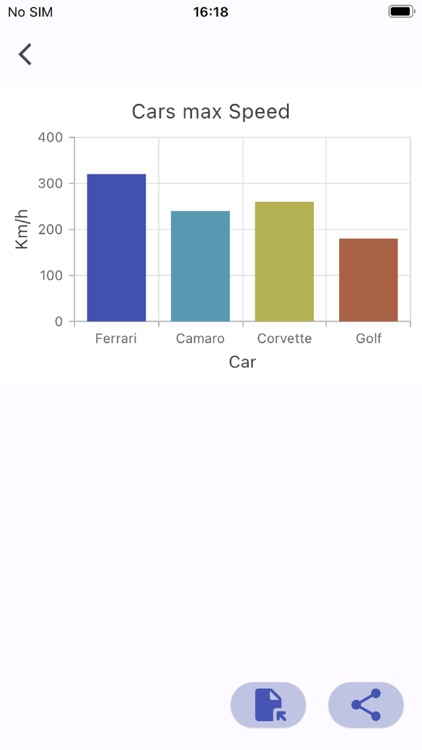 Create Easy Chart screenshot-3