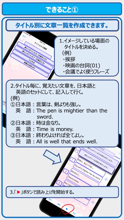 文章読み上げくん