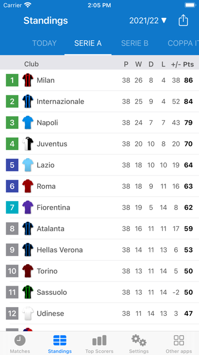 Live Scores for Serie A App screenshot 2