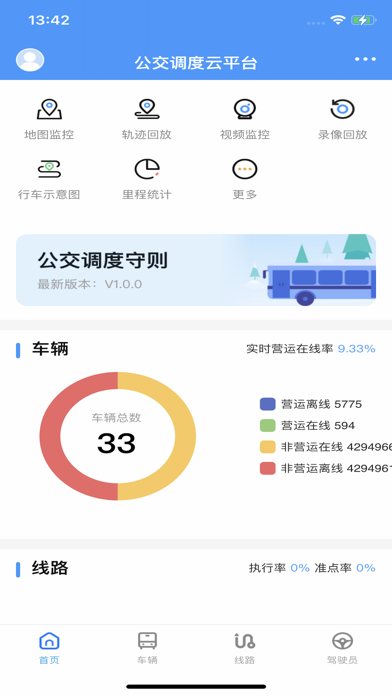 图软车辆监控调度系统