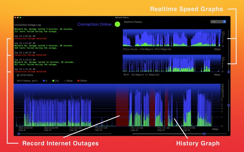 network logger