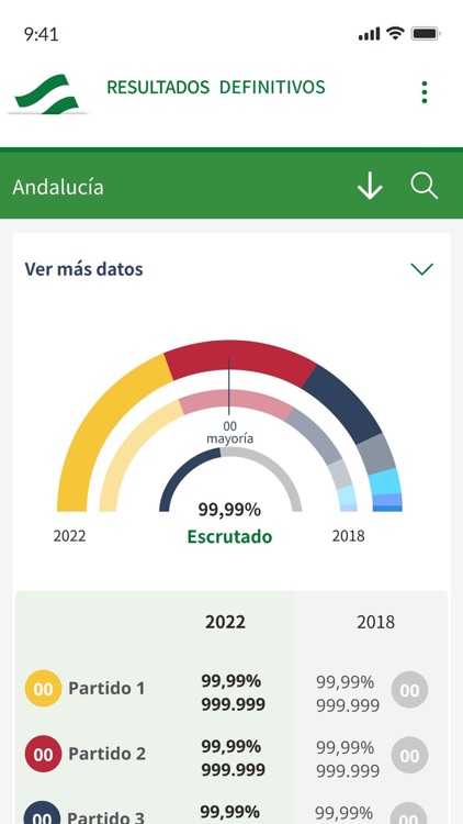 19J Elecciones Andalucía 2022