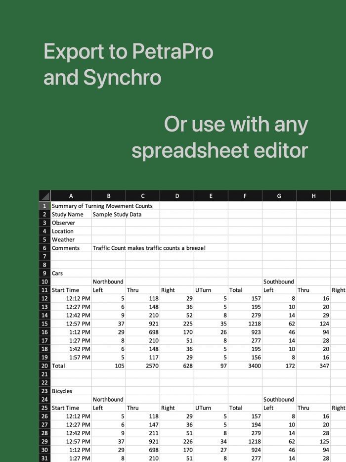 Traffic Count Pro - TMC