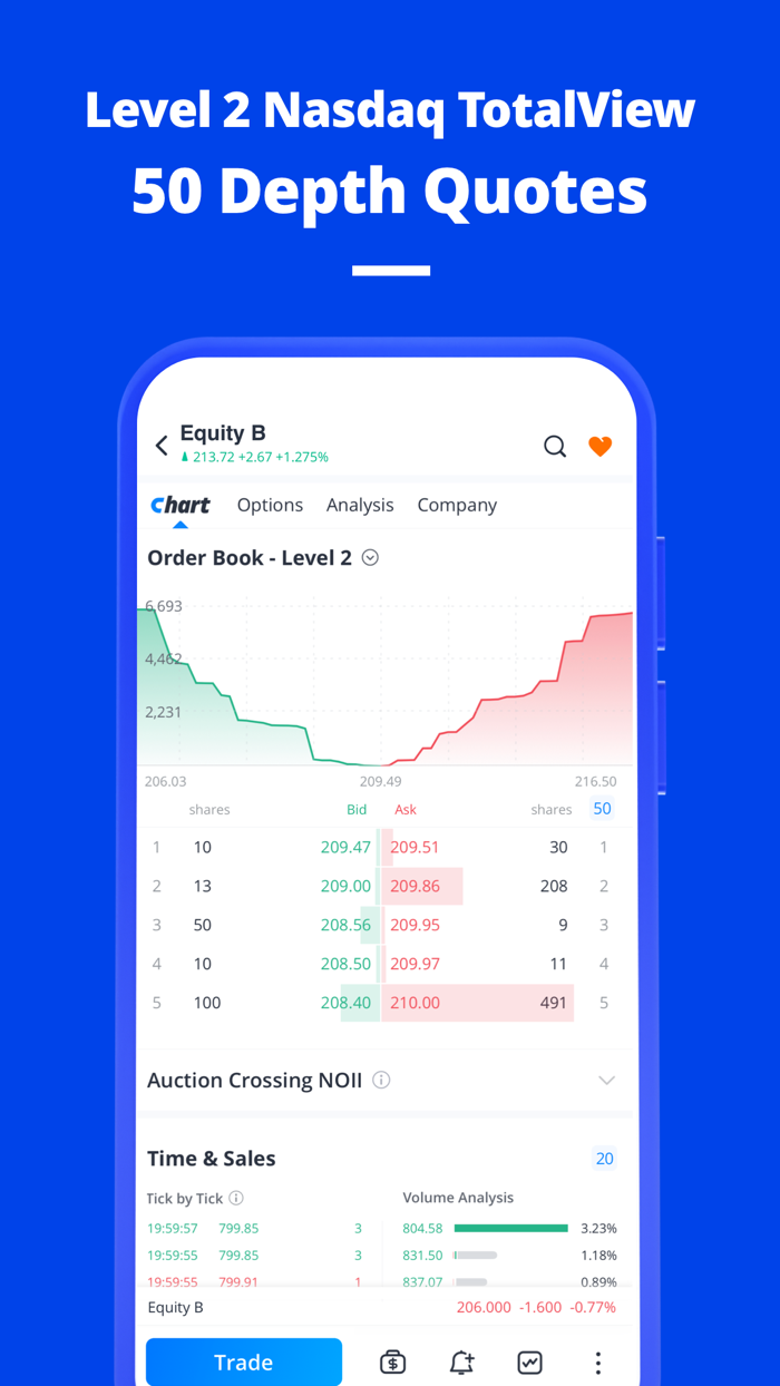 Webull Invest in US Shares
