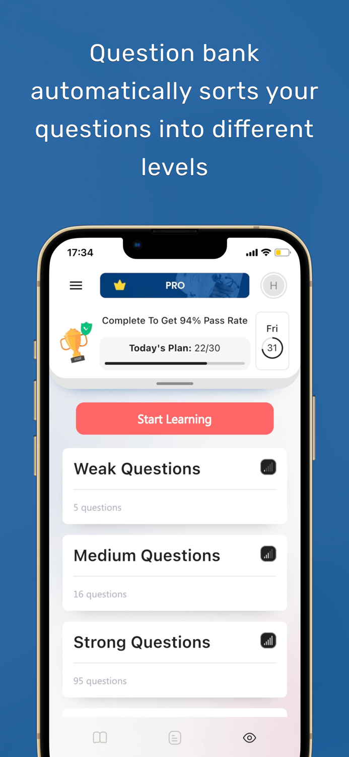 USMLE Practice Test 2022