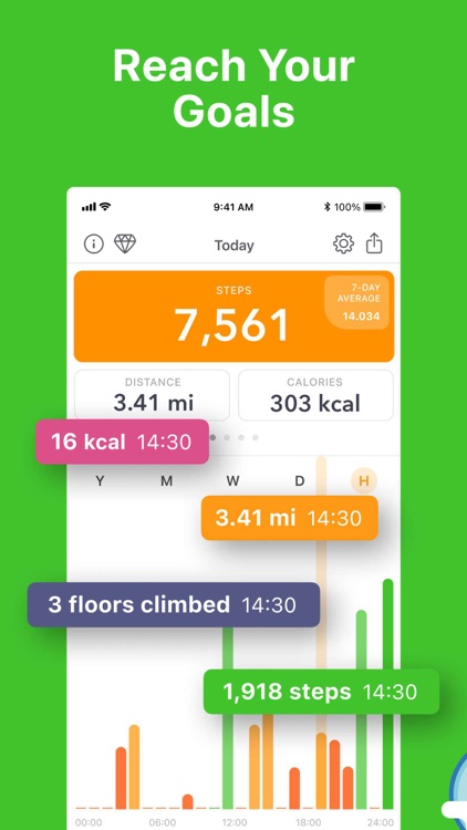 Stepz - Step Counter & Tracker