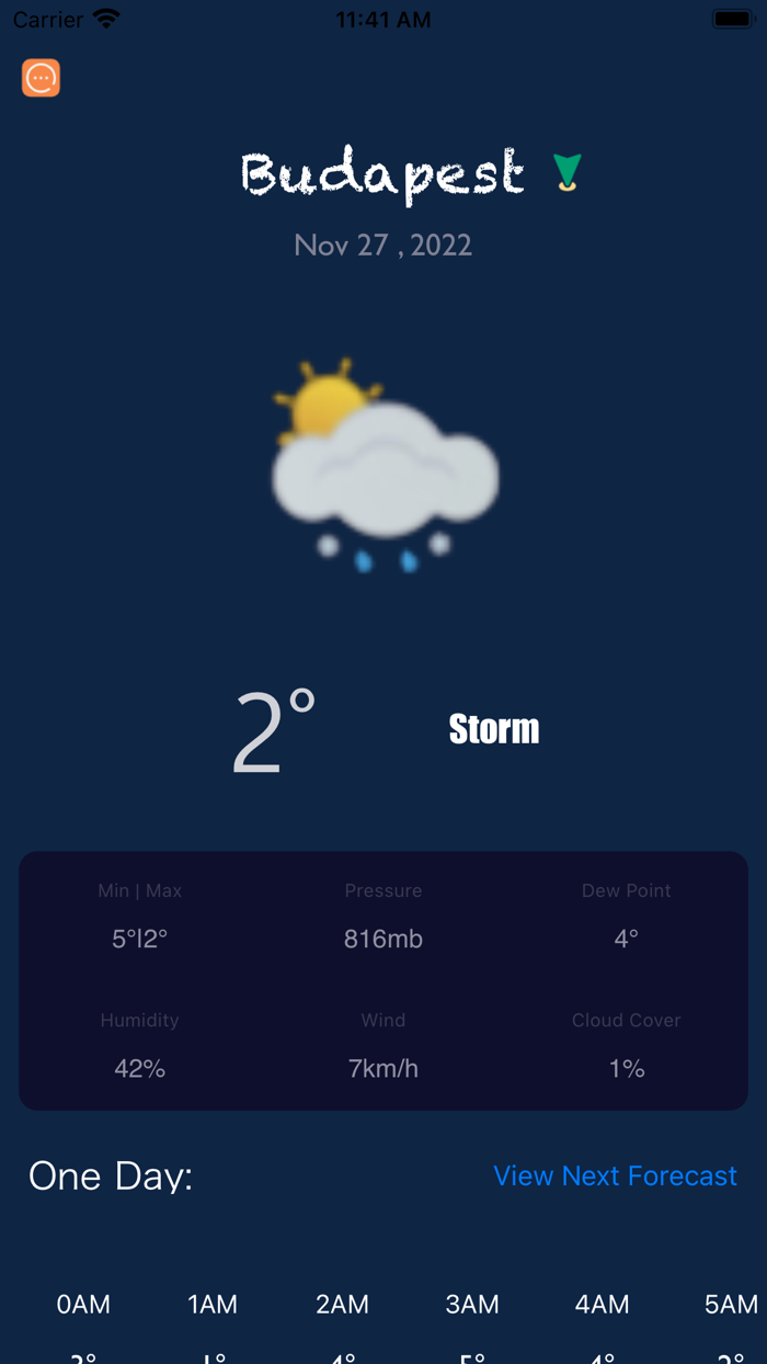 Helper Of Hungary Weather