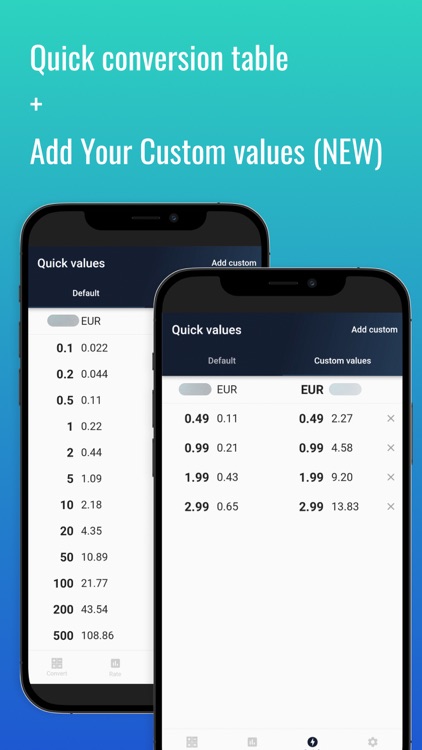 Fast British Pound converter screenshot-4