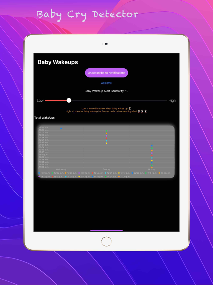 Baby Wakeup Baby Cry Detector