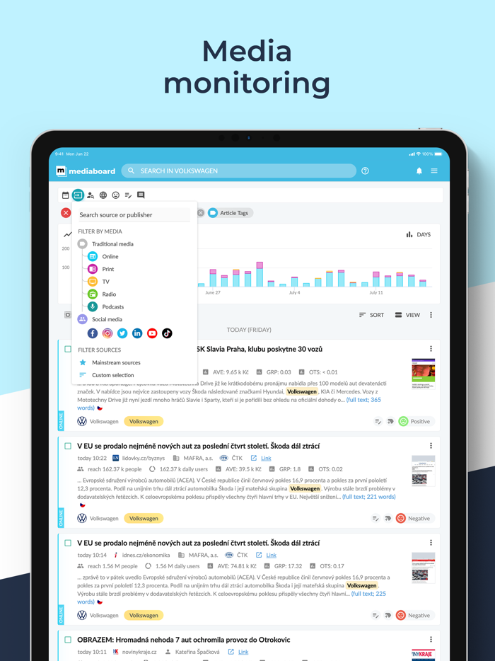 Mediaboard - Media Monitoring