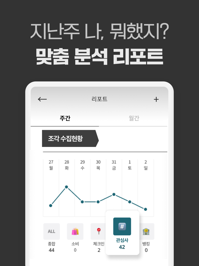 하루조각 일기 자동기록 앱,스케쥴/메모/날씨/소비까지