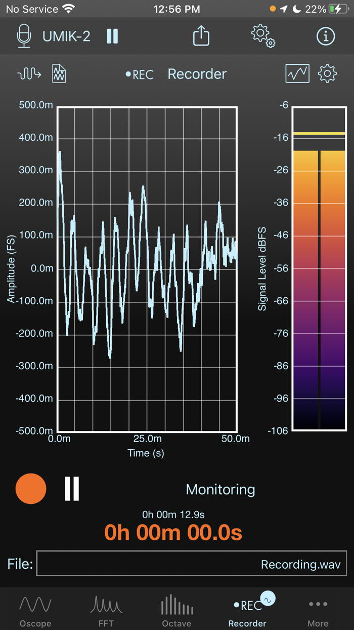 SignalScope Advanced 2022