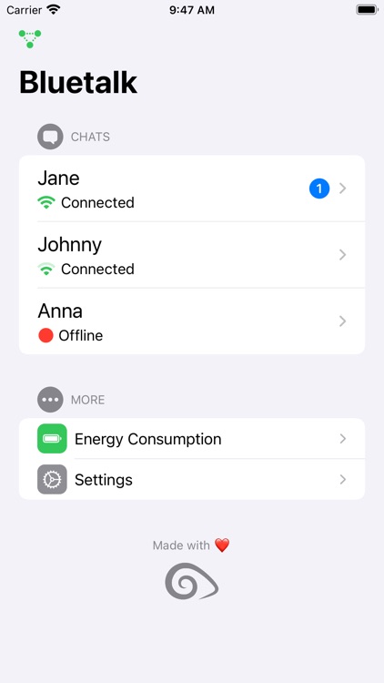 Bluetalk: Bluetooth Messenger