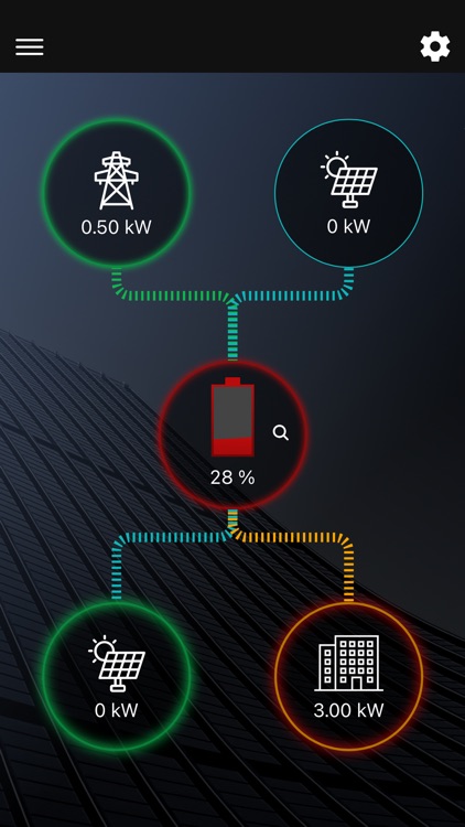 Posetron Industry