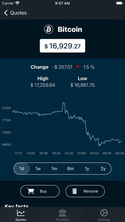 Mighty Market cryptocurrencies