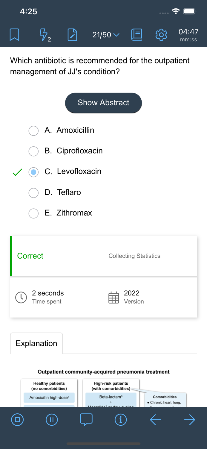 UWorld RxPrep Pharmacy