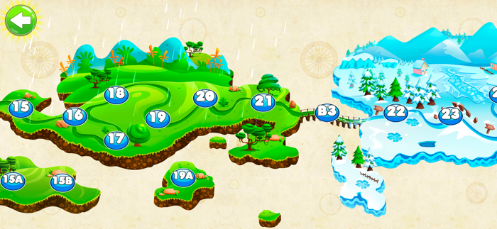 Vlad  Niki Đua xe đạp BMX