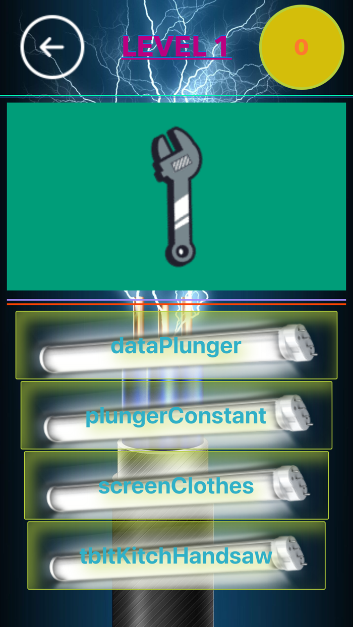 Energy Conservation Knowledge