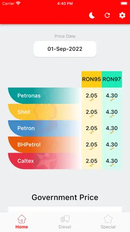 Game screenshot Weekly Petrol Price Malaysia mod apk