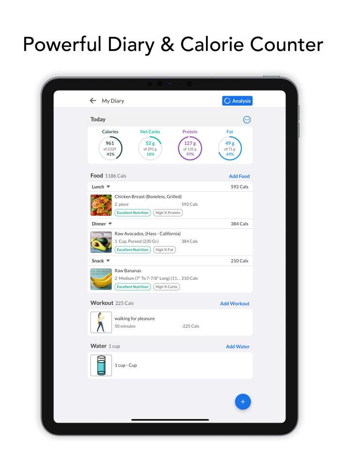 Aspire - Weight Loss  Health