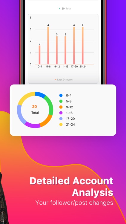 INSBOOSTER