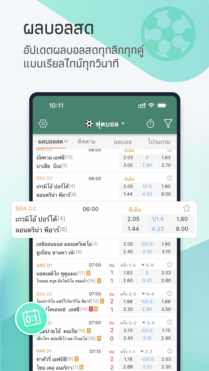 Thscore Pro