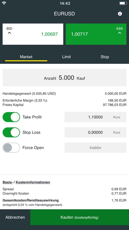 Comdirect CFD By Comdirect Bank AG