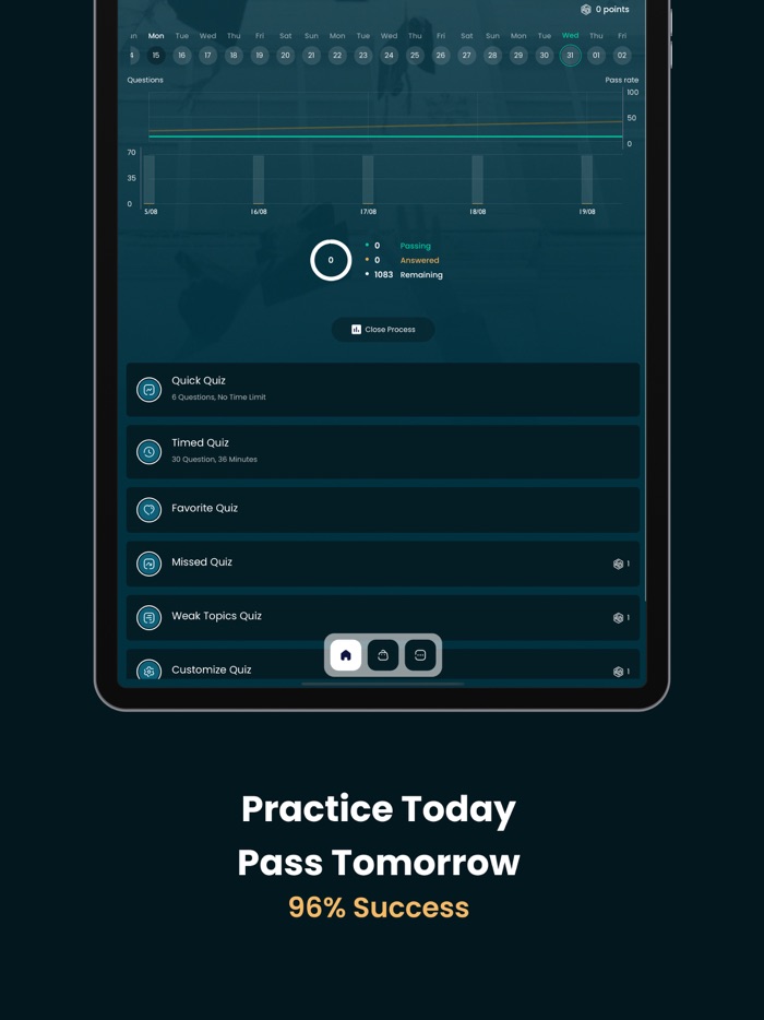 GED Exam Training 2022