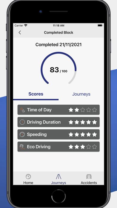 Screenshot #3 pour RightSure Telematics