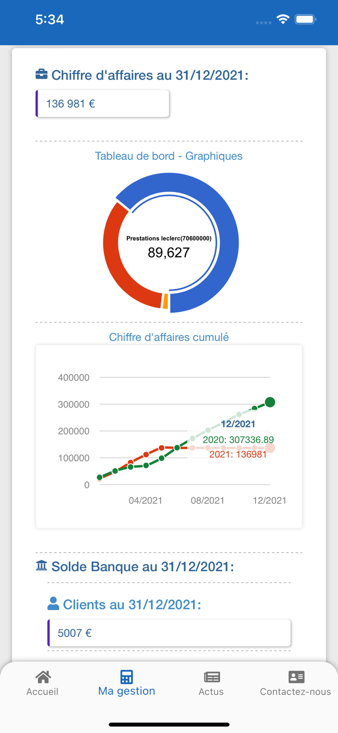 Arfeuille  Associés