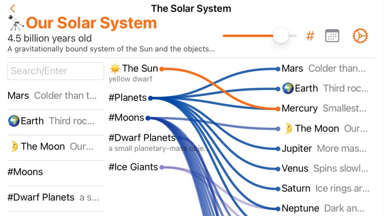 ixnote - knowledge graph