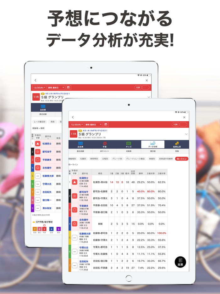 netkeirin ネットケイリン - 競輪情報/競輪予想